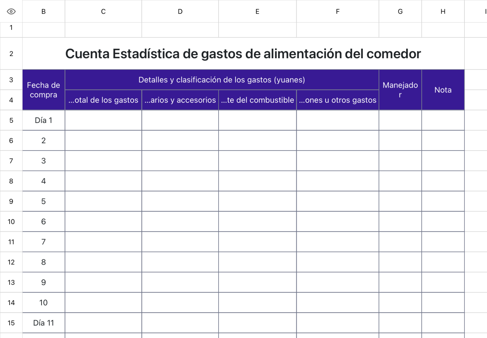 Cuenta Estadística de gastos de alimentación del comedor